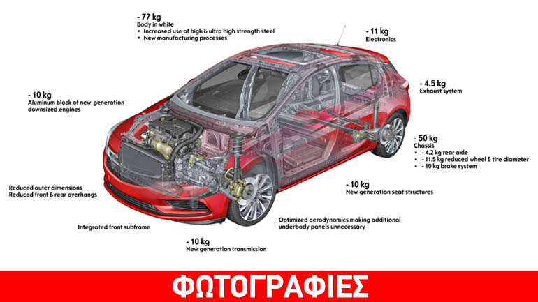 Διακόσια κιλά πιο ελαφρύ το νέο Opel Astra